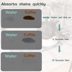 Coffee Mat for Kitchen Counter Coffee Bar or Sink,Hide Stain Rubber Backed,Absorbent Draining Mat,Accessories Fit Under Coffee Maker ,Dish Rack Pad, Desk mat Bath mat Pet mat