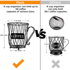 K Cup Coffee Pod Holder, Large Capacity Coffee Pod Storage Basket, Espresso Organizer Mug Cup for Keurig Kcup