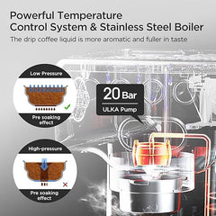 Geek Chef Espresso Machine, 20 Bar Espresso Maker with Milk Frother Steam Wand, Compact Coffee Machine with for Cappuccino,Latte, Fast Heating, Stainless Steel