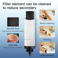 Gravity-fed Water Filter System, 2.25 Gallon Stainless Steel Countertop System with 2 Ceramics Filters Washable Filters, Metal Water Level Spigot and Stand,Reduce up to 99% Chlorine