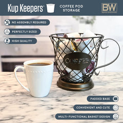 Boston Warehouse Coffee Mug Kup Keeper, Storage Basket,20 pods